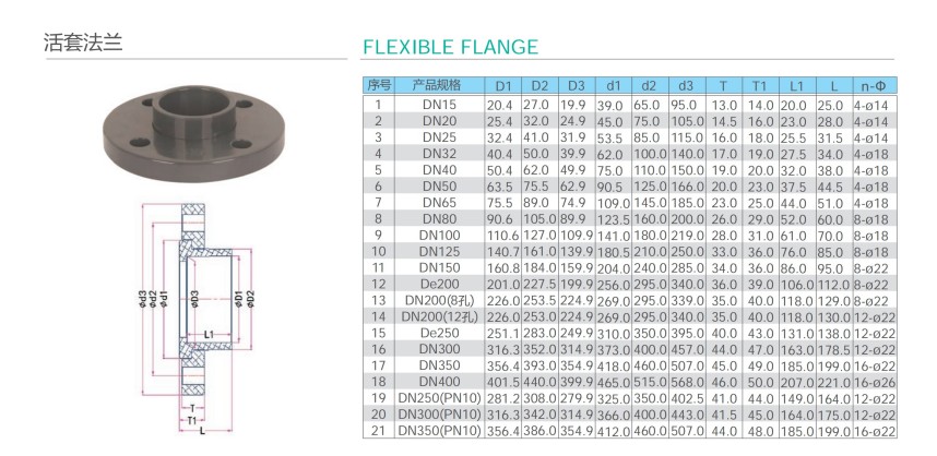 活套法兰.jpg