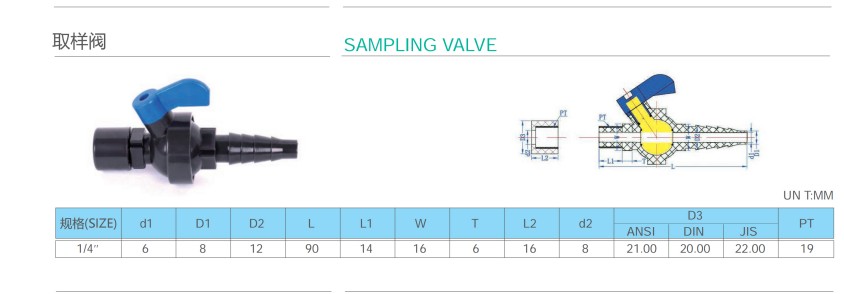 取样阀.jpg