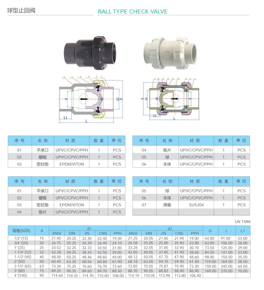 球型止回阀.jpg